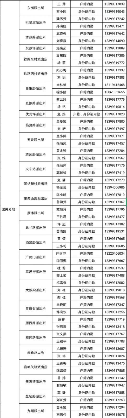怎么查身份证号码和真实姓名