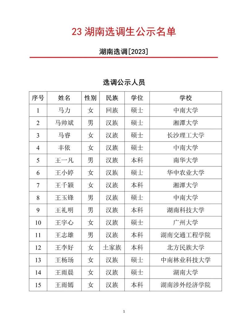 湖南省选调生定向选调A类
