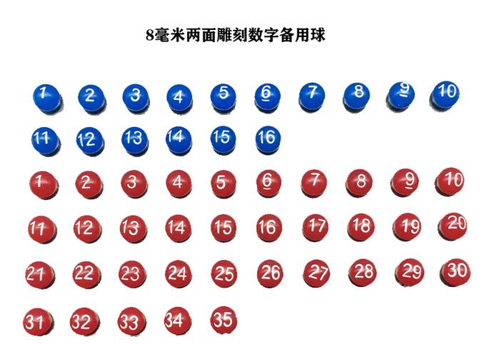 双色球模拟自动选号机 模拟选号器