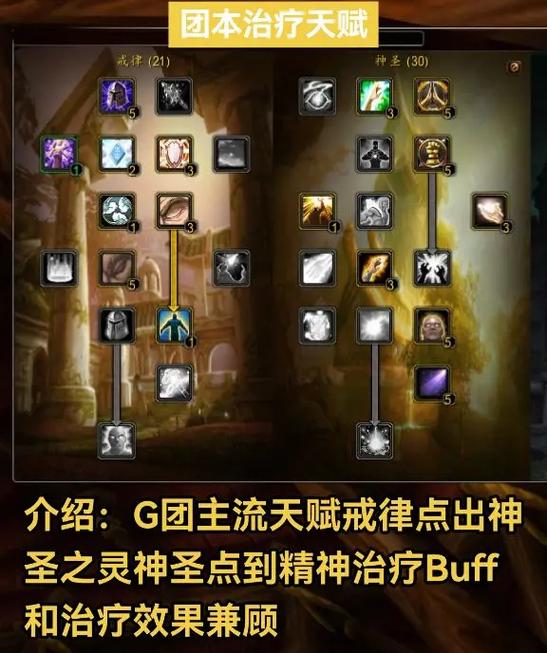 60级牧师加血手法
