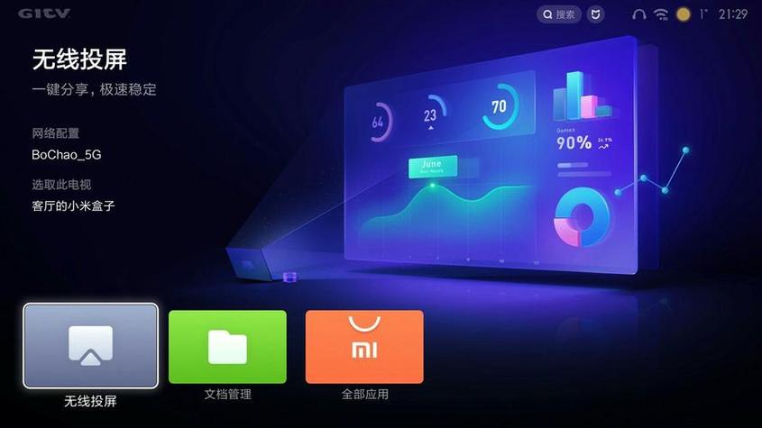 MIUI TV固件下载