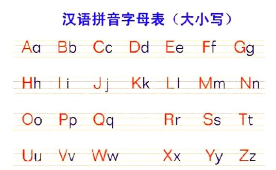 小写字母怎么打出来