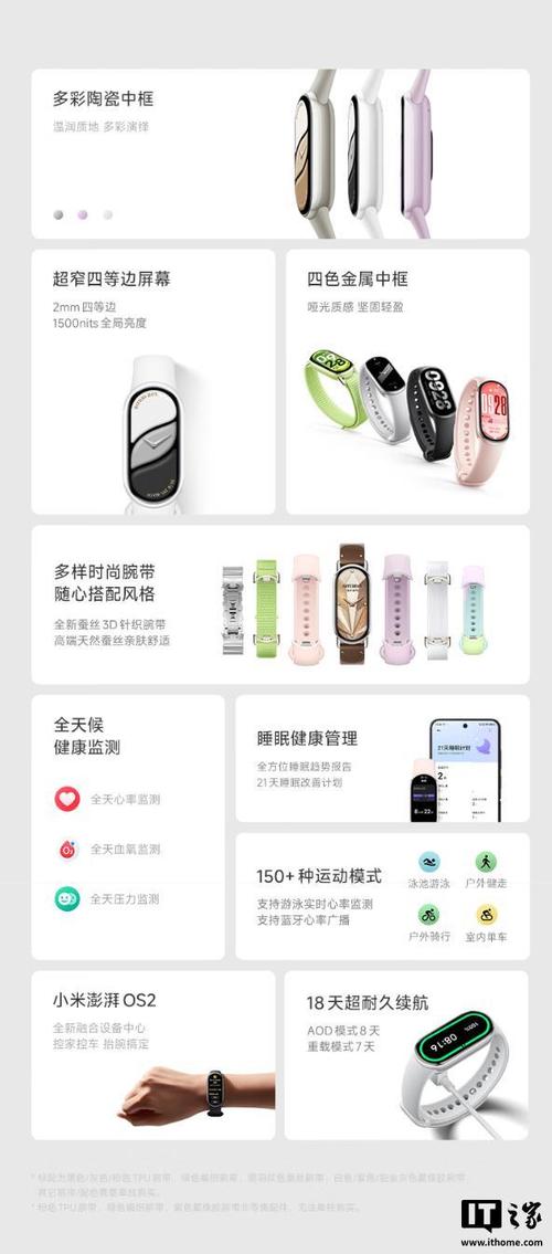 小米手环价格