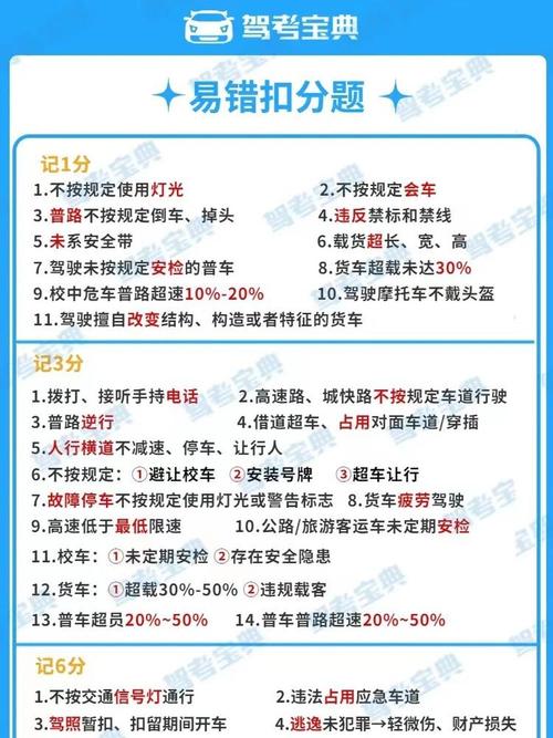 考科一买VIP值得吗