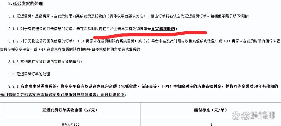 拼多多发货时间规定