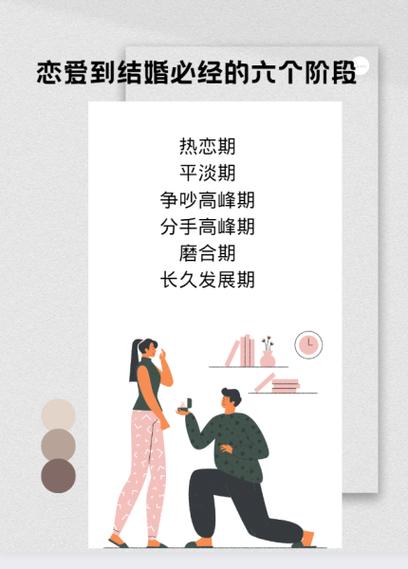 属性与生活3结婚最忌讳三个东西