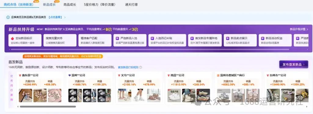 1688发布多少条产品最好截图2