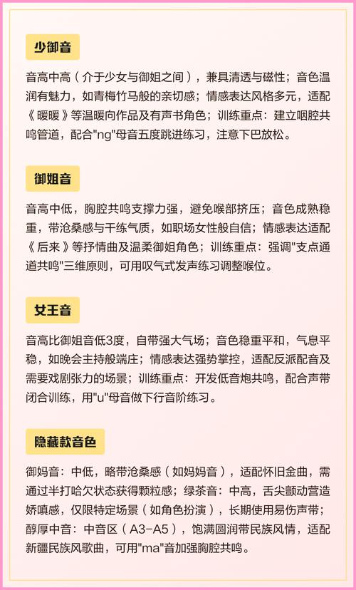 不同类型的女生音色的特点分析