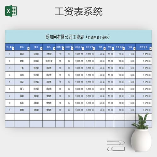 工资表自动生成系统