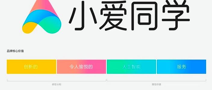 小爱音箱怎么拨打电话给别人