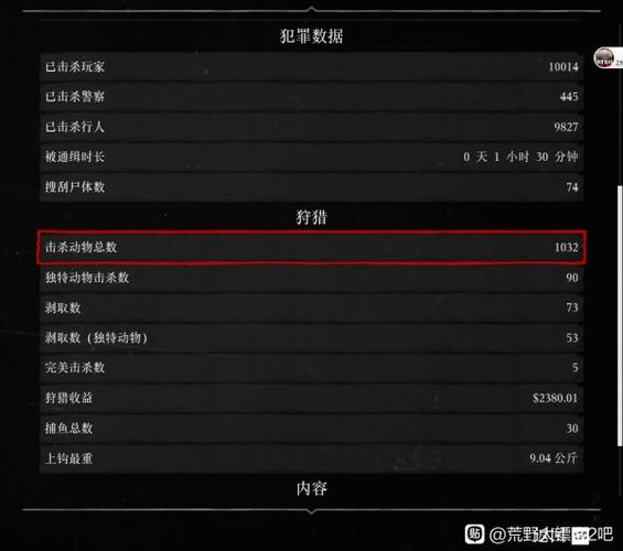 荒野大镖客刷经验