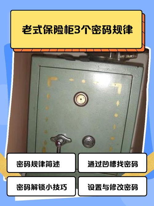 青青草原之老王1.3保险箱密码