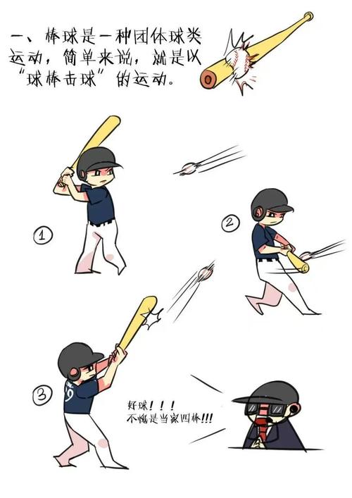 棒球小子技能都怎么放