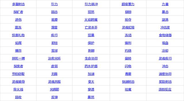 我的世界地下城无限金币钻石附魔点