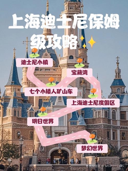 上海迪士尼小孩子攻略