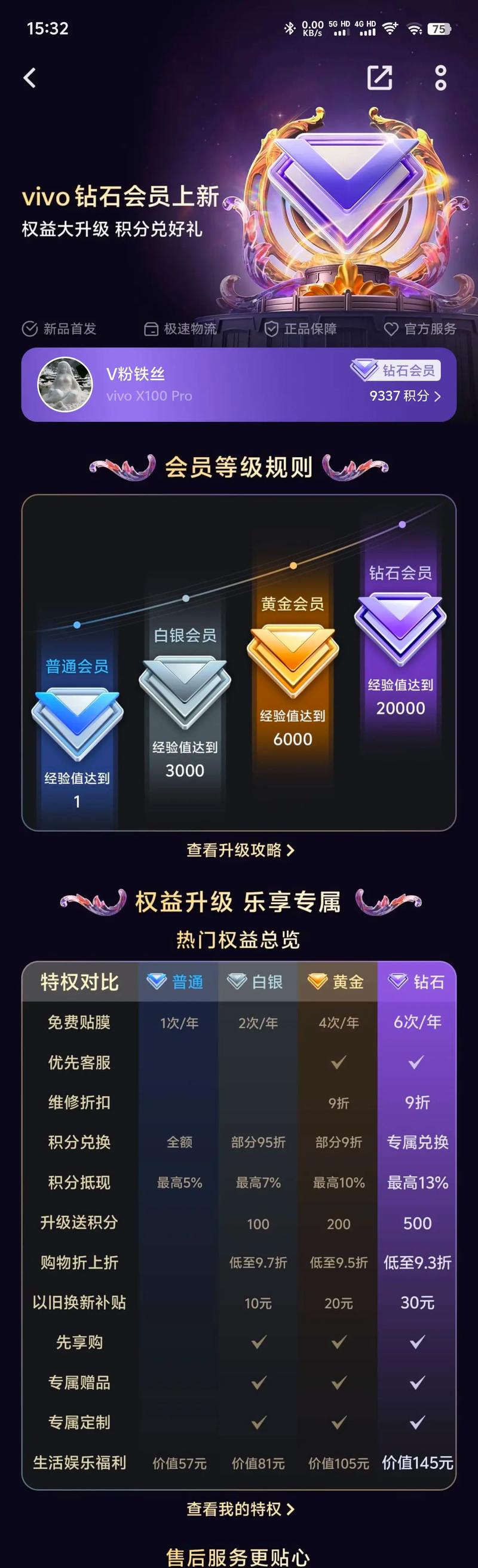 vivo会员黄金升多久