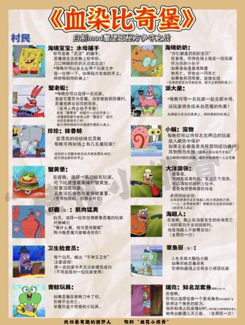 海绵宝宝人物名单