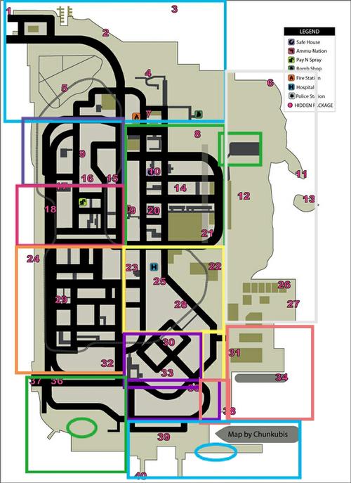 gta3攻略大全