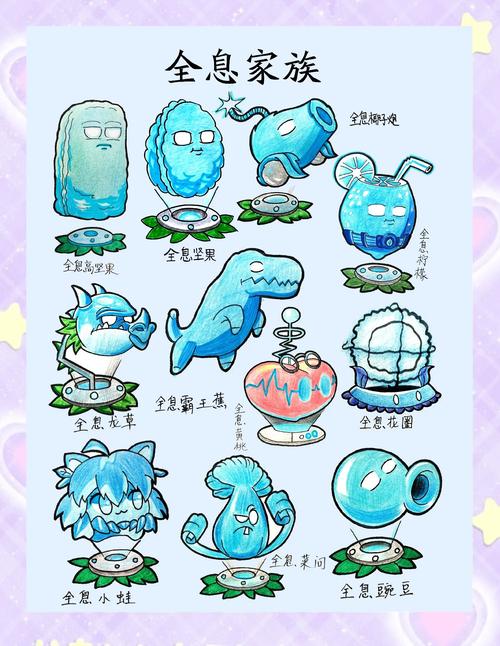 一代植物大战僵尸下载截图3