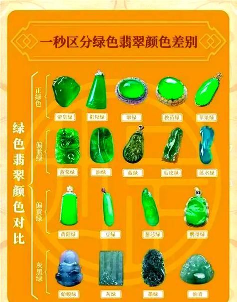 云顶翡翠属于什么档次
