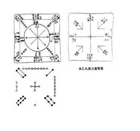 太乙道学怎么增加截图3