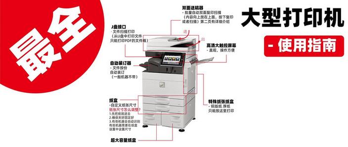 多功能一体打印机怎么用