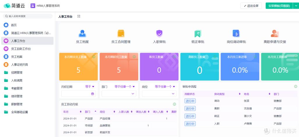 人力资源软件 人力资源软件