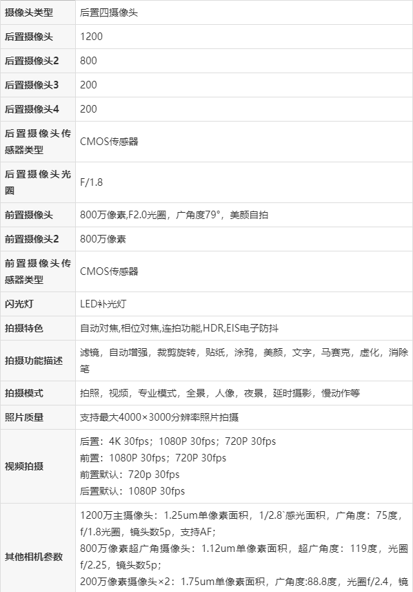 oppoa11手机参数配置