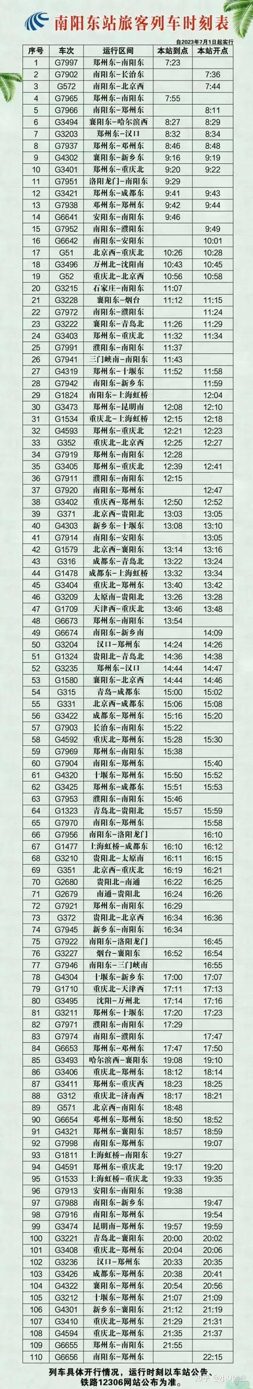 如何查询自己能不能坐高铁截图3