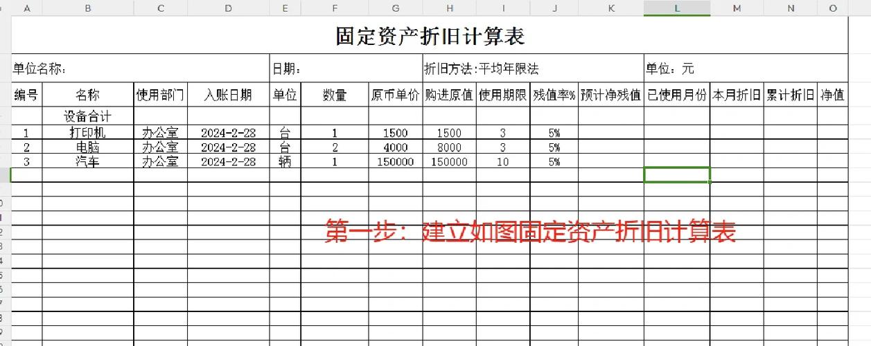 1―12月的资产表是累计数吗