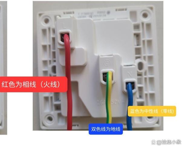插座上n,l,亖代表什么?图标