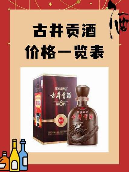 古井贡酒1979价格表