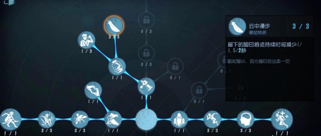 第五人格幸运儿怎么玩?