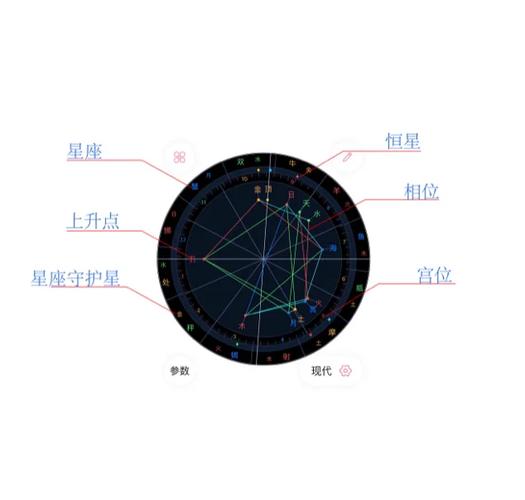 144星区百度百科