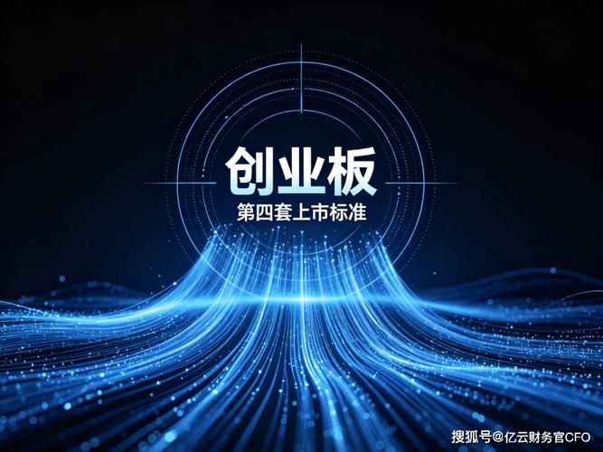 创新板是什么意思