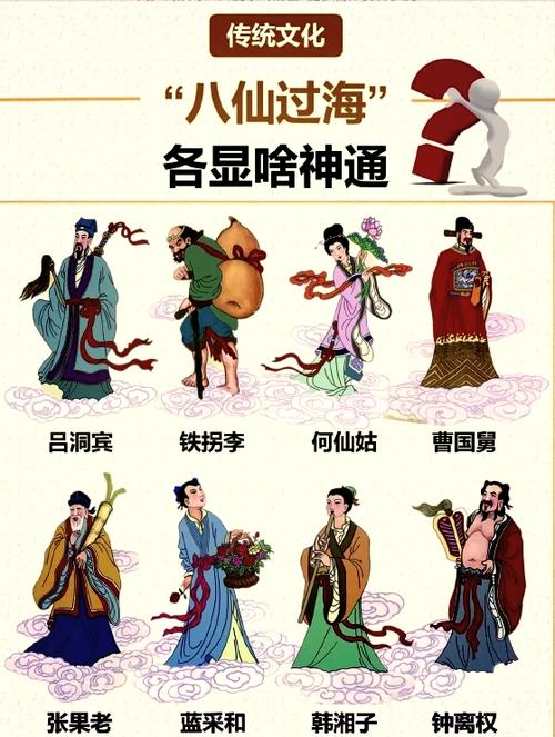 造梦西游3八仙过海顺序