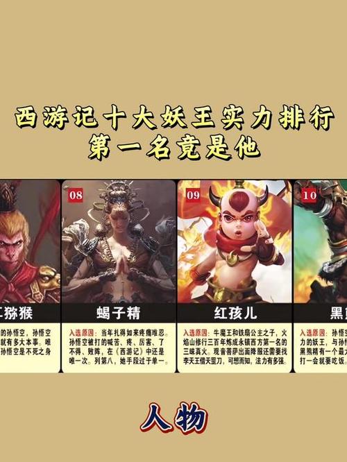 十二妖王的排名