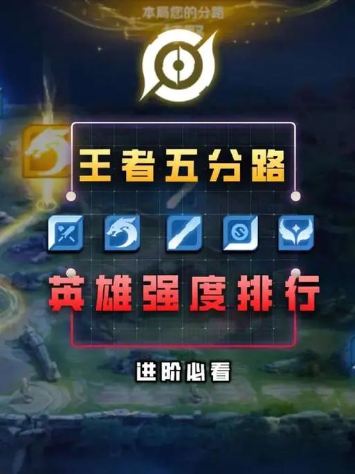 王者荣耀占几个G
