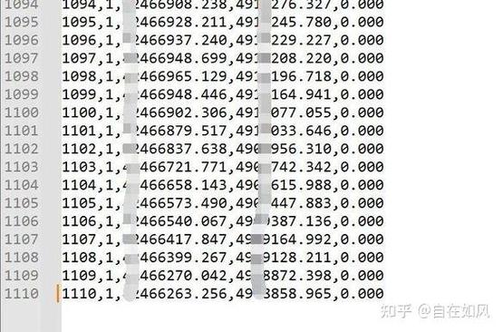 cass放大点位