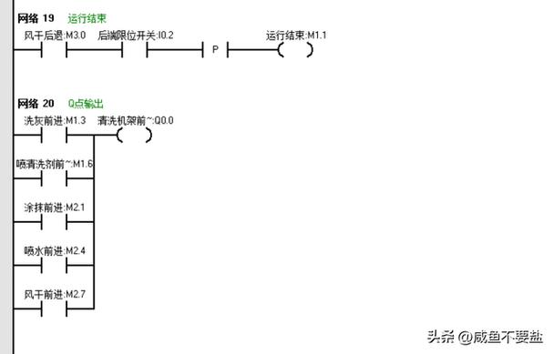 西门子plc清除程序
