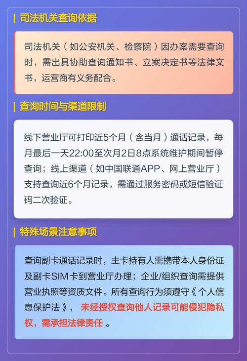 去联通营业厅打印通话记录需要什么