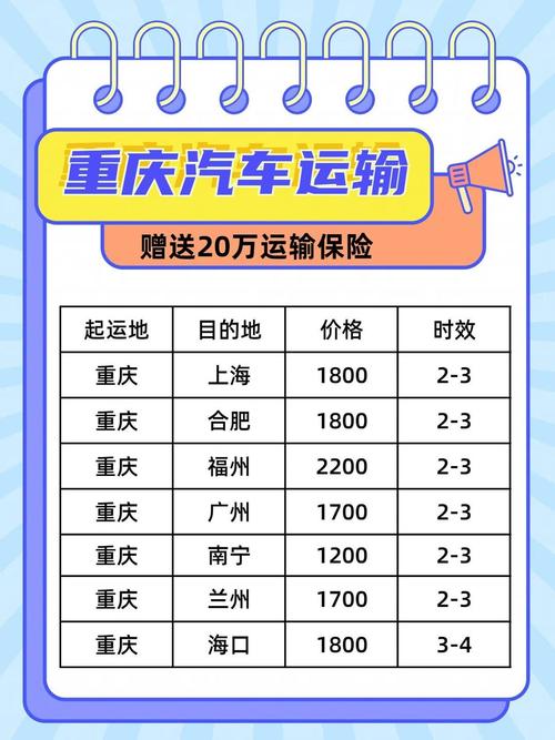 重庆托运汽车收费标准