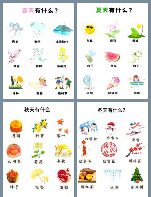 3D繁衍季节攻略