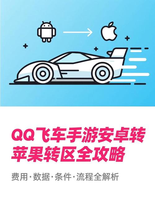 QQ飞车安卓和苹果怎么一起玩