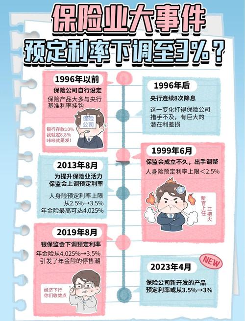 存款保险制度50万包括利息吗