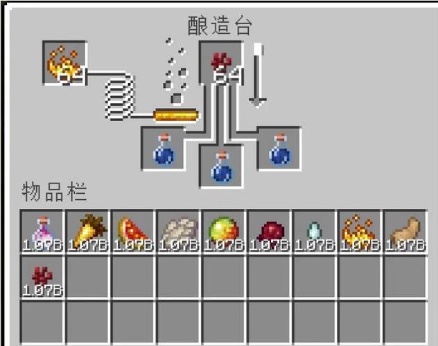 我的世界毒马铃薯炼什么药水截图2