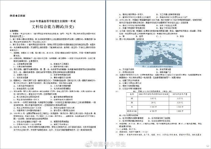 2019高考历史全国卷2