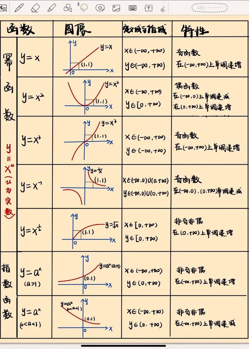 a+b>=2√ab叫什么不等式