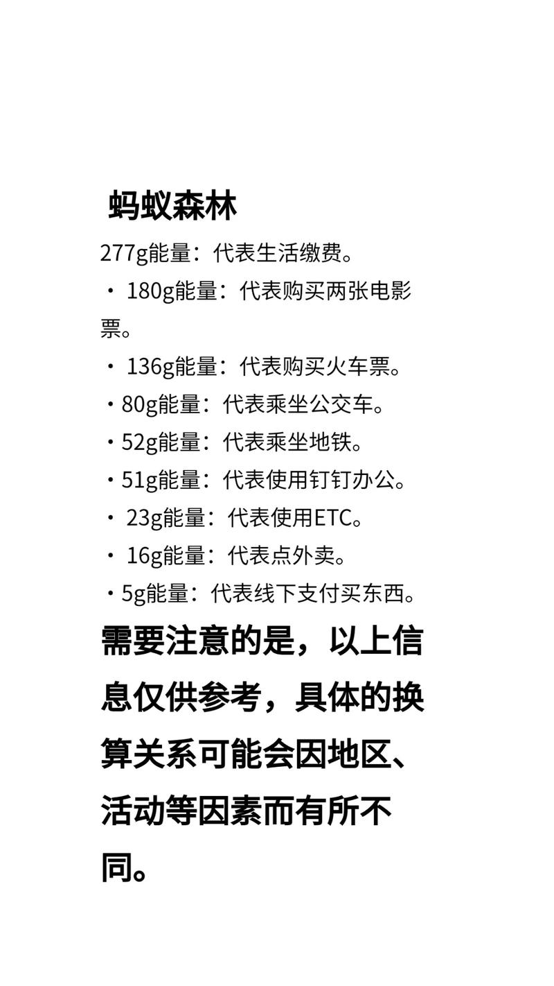 支付宝1t能量球