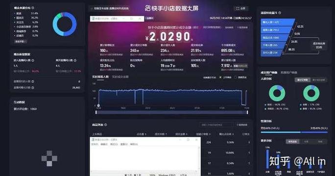 快手直播收益